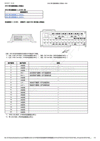 2022年本田享域端子图-SRS 单元插接器输入和输出-1
