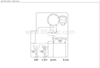 2018一汽奔腾B50电路图-主保险丝盒总成