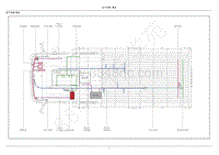 2021年江铃凯运蓝鲸电路图-电气布置-概述