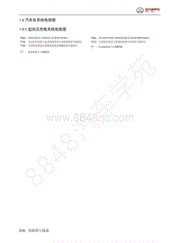 2023年北京BJ60电路图-1.9  汽车各系统电路图