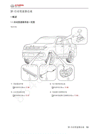 2023年北京BJ60维修手册-31 自动变速器总成