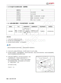 2023年北京BJ60维修手册-1.19  方向盘开关故障码清单（SWFB）