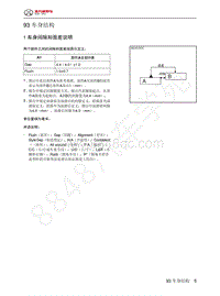 2023年北京BJ60维修手册-93 车身结构