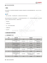 2023年北京BJ60维修手册-64 刮水洗涤系统