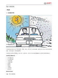 2023年北京BJ60维修手册-73 空调系统