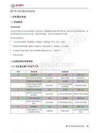 2023年北京BJ60维修手册-67 停车距离控制系统