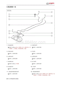 2021年北京BJ40维修手册-3 燃油管路一览