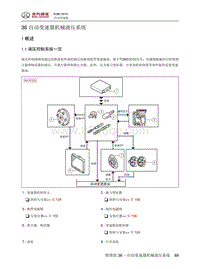 2016年北京BJ80维修手册-36 自动变速器机械液压系统