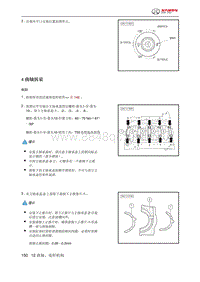 2021年北京BJ40维修手册-4 曲轴拆装