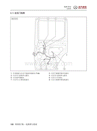 2016年北京BJ80电路图-9.11 右后门线束