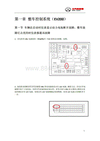 2015年北汽EV160 EV200维修手册-01 整车控制系统