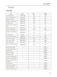 2016年北汽EU260维修手册-03-外部装备