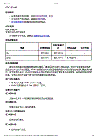 2021年上汽通用别克GL8-自动空调-DTC B393B