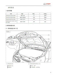 2016年北汽EU260维修手册-01-前机舱盖