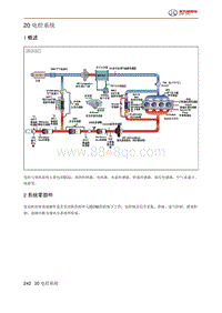 2021年北京BJ40维修手册-22 电控系统-1 概述