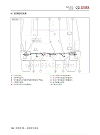 2016年北京BJ80电路图-9.7 后保险杠线束