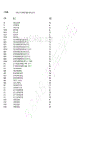 2018北京BJ90电路图-10.57 部分电动座椅调节 ESA ESV 电路图