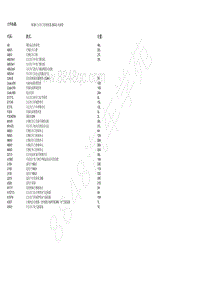 2018北京BJ90电路图-10.39 左后车门控制装置 DCU 电路图