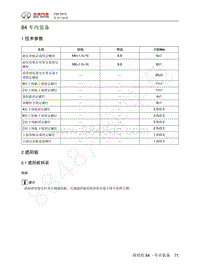 2013年北汽C50维修手册-84 车内装备