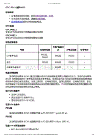 2021年上汽通用别克GL8-自动空调-DTC P0532或P0533