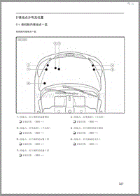 2015年北汽EV160 EV200电路图-17.05 接地点分布及位置