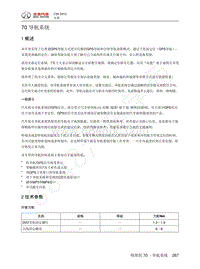 2013年北汽C50维修手册-70 导航系统