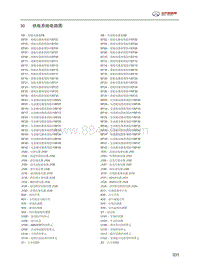 2016年北汽EU260电路图-30.供电系统电路图