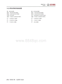 2016年北京BJ80电路图-10.23 网关控制系统