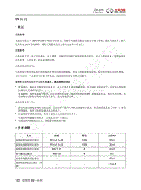 2013年北汽C50维修手册-89 座椅