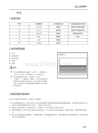 2016年北汽EU260维修手册-11-喷漆