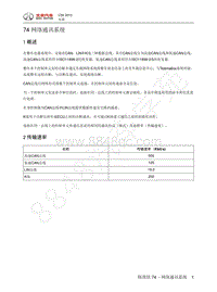 2013年北汽C50维修手册-74 网络通讯系统