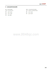 2016年北汽EU260电路图-10.胎压监测系统电路图