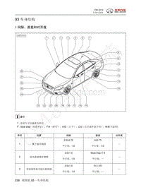 2013年北汽C50维修手册-93 车身结构