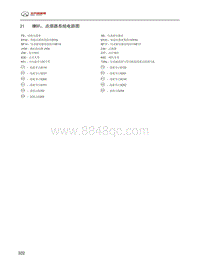 2016年北汽EU260电路图-21.喇叭点烟器系统电路