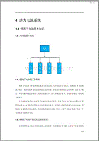 2015年北汽EV160 EV200维修手册-04 动力电池系统