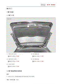 2018北京BJ90维修手册-88 尾门