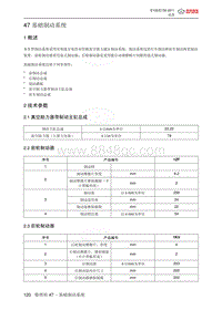 2012年北京E130 E150维修手册-47 基础制动系统