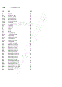 2018北京BJ90电路图-10.58 前排乘客侧座椅控制单元电路图