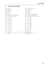 2016年北汽EU260电路图-26.转向及危险警告灯电路图