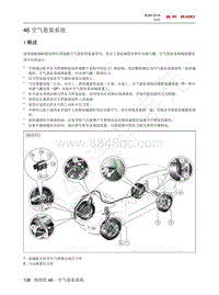 2018北京BJ90维修手册-46 空气悬架系统