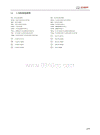 2016年北汽EU260电路图-14.LIN系统电路图