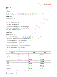 2013年北汽C50维修手册-63 车 灯