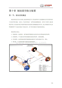 2016年北汽EU260维修手册-10-制动真空助力装置