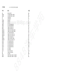 2018北京BJ90电路图-10.51 掀开式背门控制单元的电路图