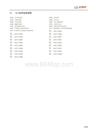 2016年北汽EU260电路图-13.B-CAN系统电路图