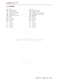 2012年北京E130 E150电路图-10.13 音响系统