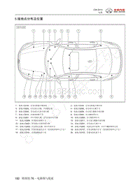 2013年北汽C50电路图-76.5  接地点分布及位置