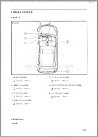 2015年北汽EV160 EV200电路图-17.06 控制单元分布及位置