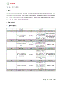 2021年北京BJ40维修手册-2 检查与诊断