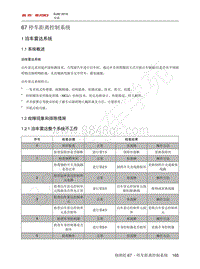 2018北京BJ90维修手册-67 停车距离控制系统